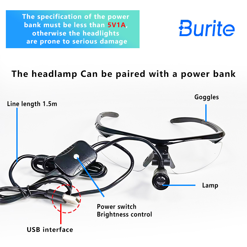 2026 Burite 3W LED Dental Loup - Led Medical Headlight ulasan dan harga
