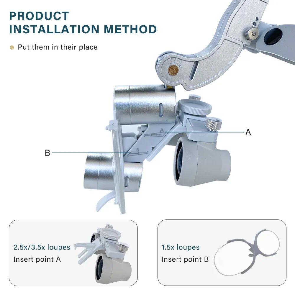 5W Dental LED Headlight 2.5X 3 - Led Medical Headlight ulasan dan harga