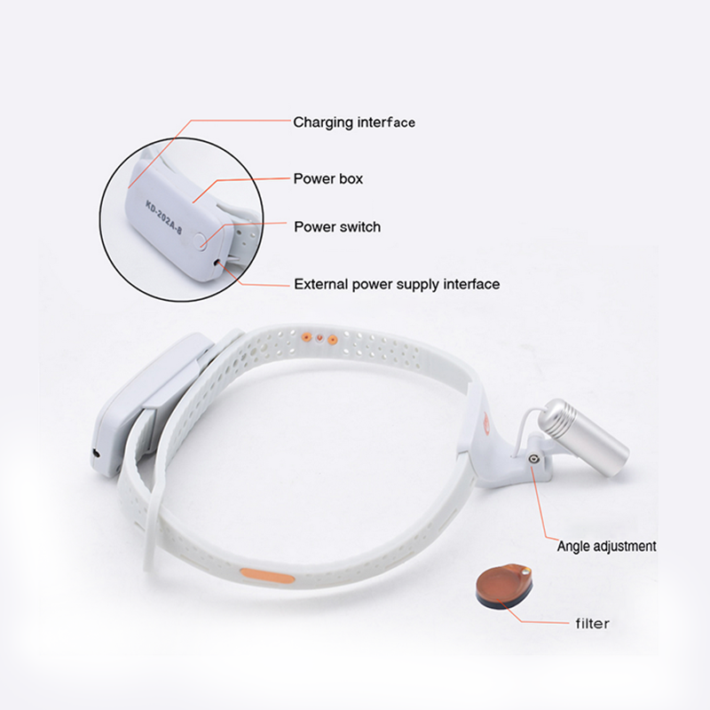 Wireless Lightweight Medical D - Led Medical Headlight ulasan dan harga