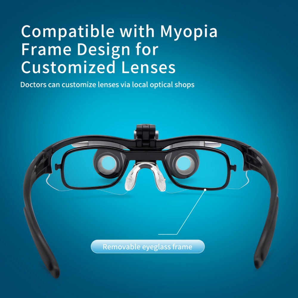 Dental Binocular Loupes 3.5X M - Led Medical Headlight ulasan dan harga