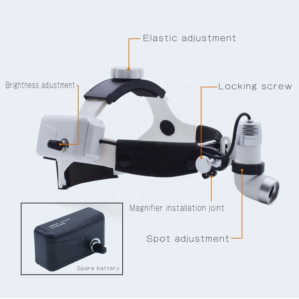 3W LED Rechargeable Battery Su - Led Medical Headlight ulasan dan harga
